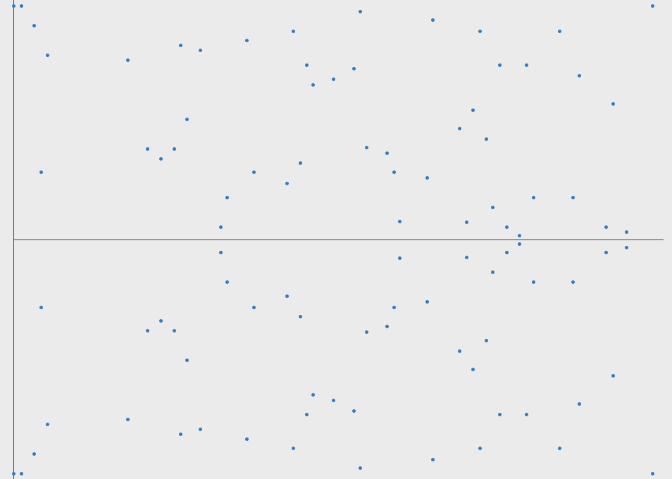 elliptic curve cryptography illustration
